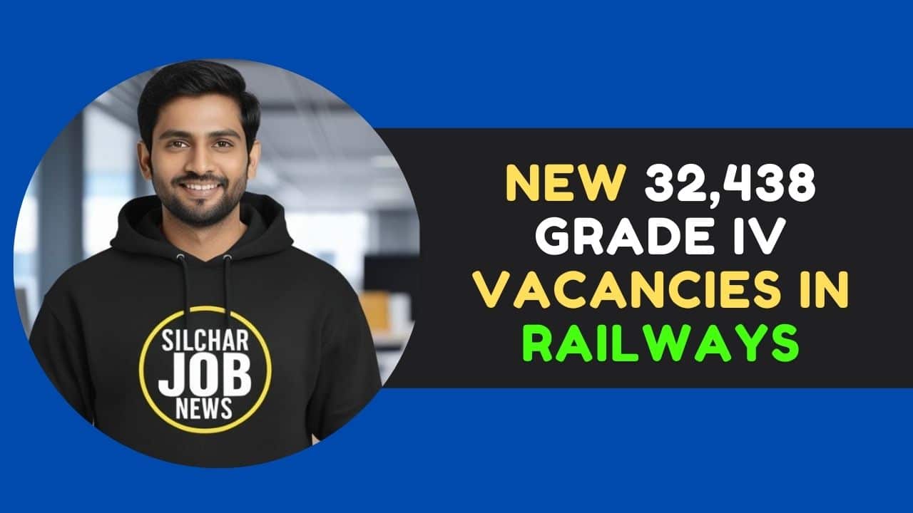 RRB Group D Recruitment 2025